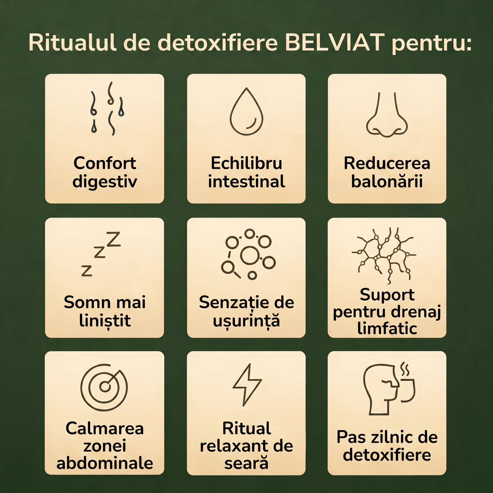 Set Belviat Detox cu Ulei de Ricin